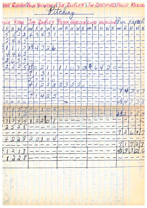 cobourg baseball-1960-pee wee-playoff stats-0004