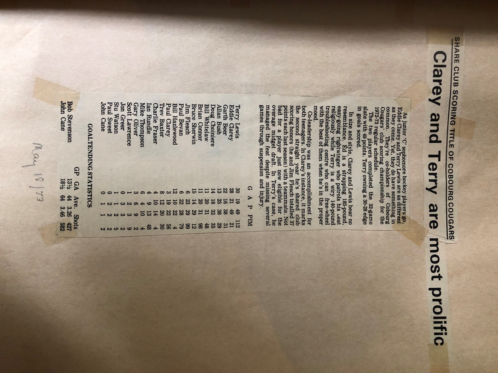 TL033-Co-scoring champions