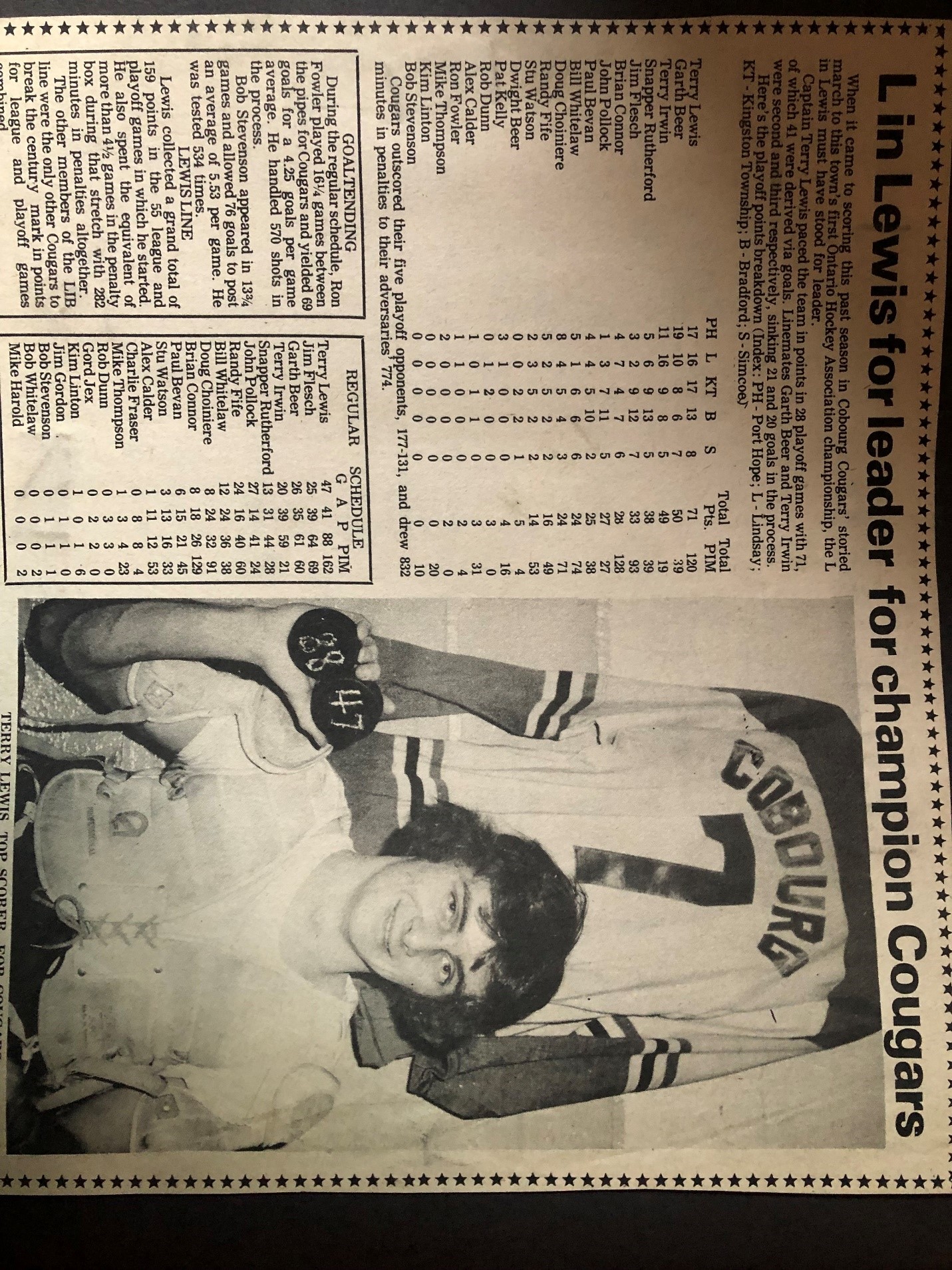 TL062-Juniors  L for Leader