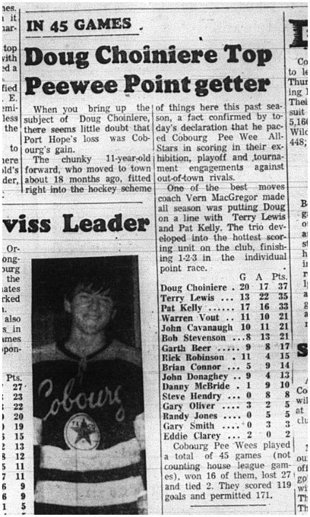 TL065-Lewis on top PeeWee All-star line