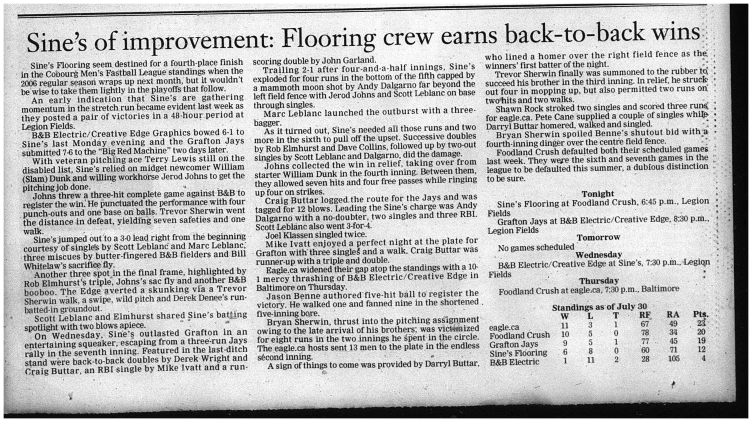 TL085-Sine's improving-sc050