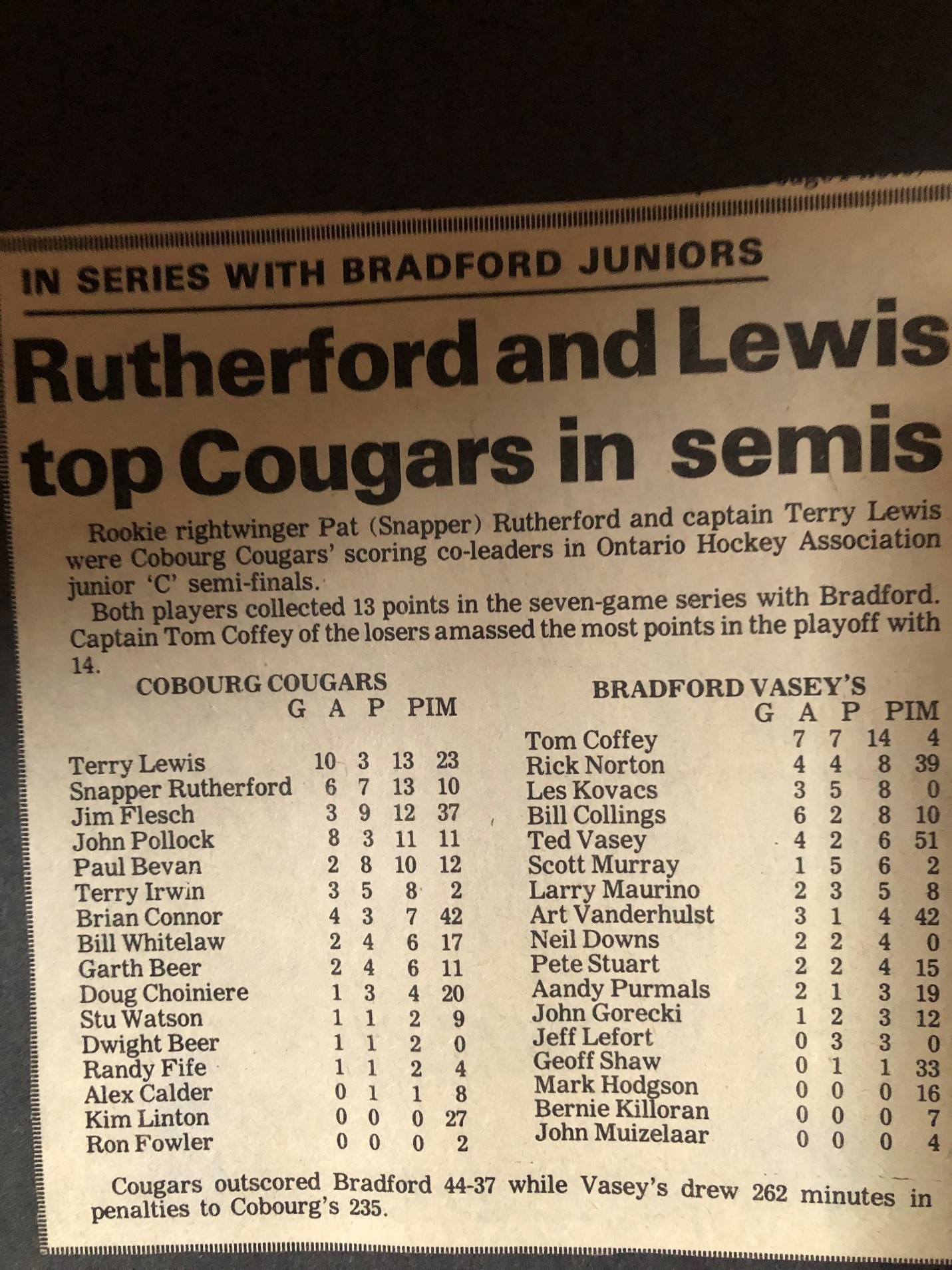 TL091-Top Cougar- Semi finals