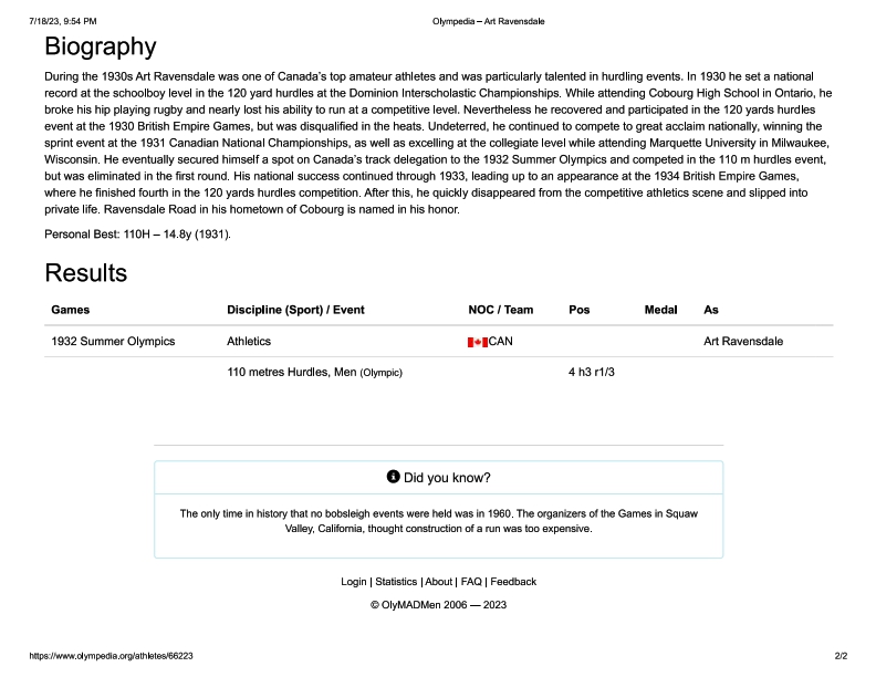 AR011-Art Ravensdale -Olympedia-2