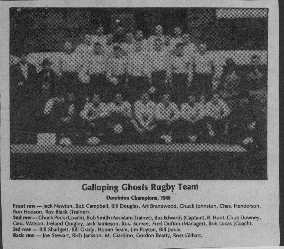 Football -Galloping Ghosts -1987 -A01-reunion