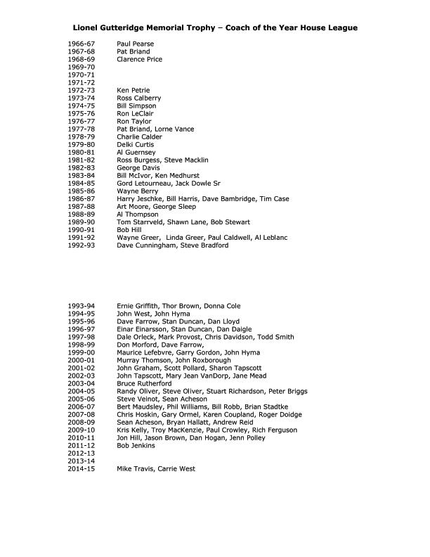 T&P-05a Lionel Gutteridge Trophy - Coach of the Year House League