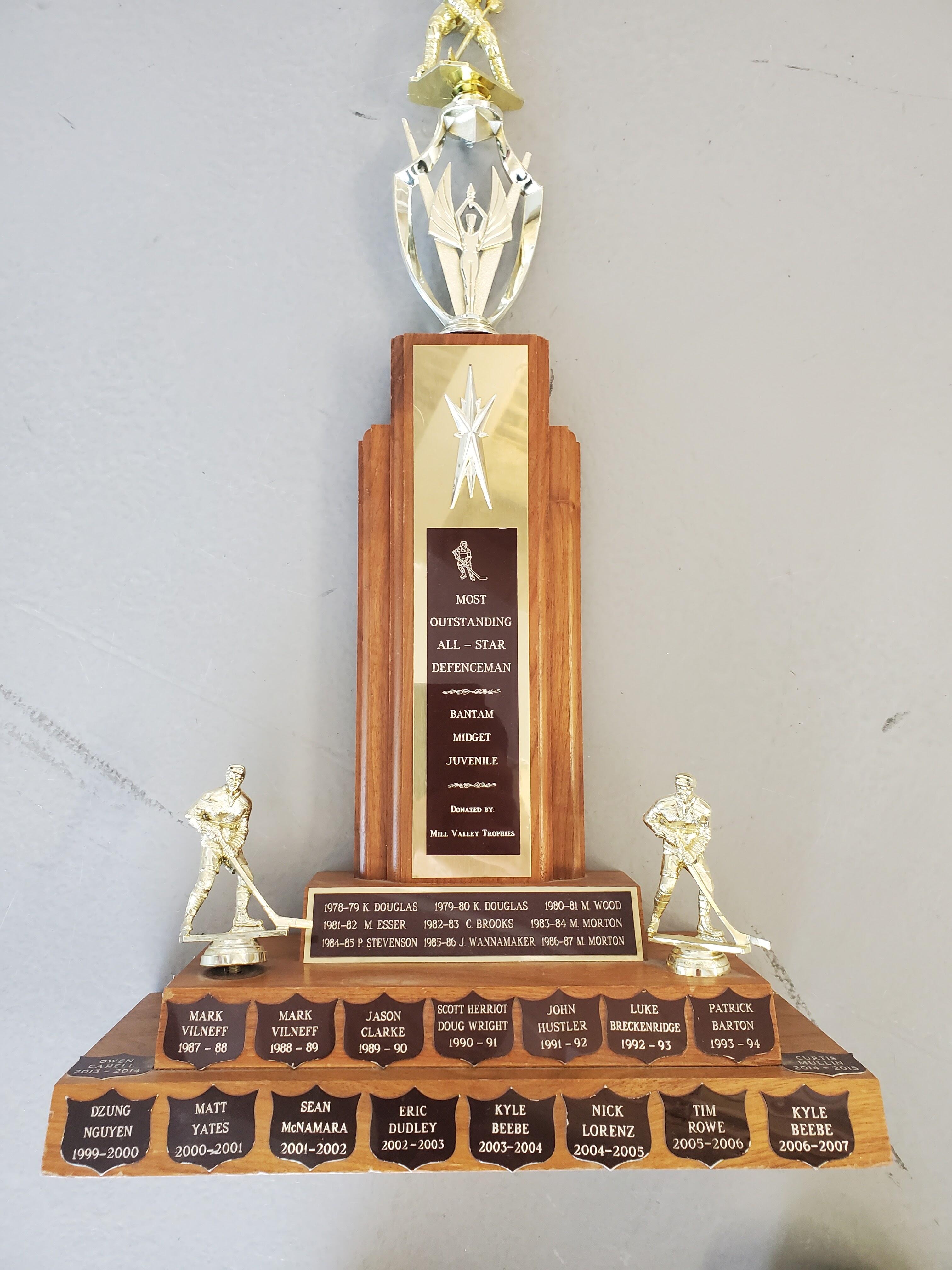 Outstanding AllStar Defenceman Trophy -Bantam-Midget-Juvenile