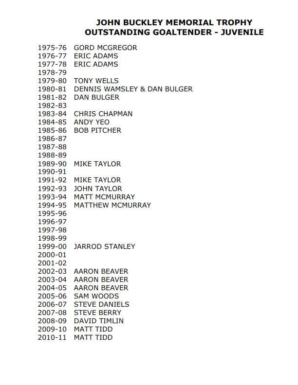 T&P-24a John Buckley Memorial - Outstanding Goaltender -Juvenile