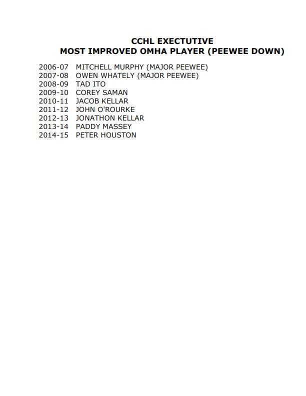 T&P-27a CCHL Executive -Most Improved OMHA Player (PeeWee down)