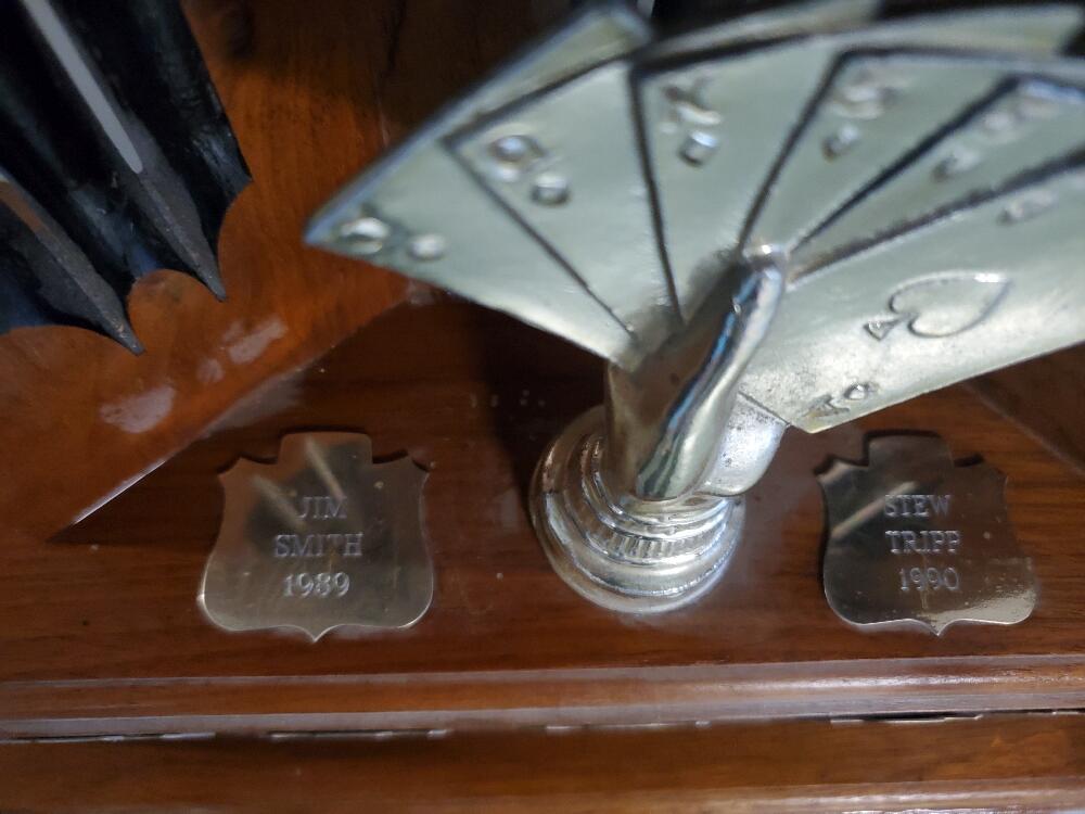 Other Trophies & Plaques 