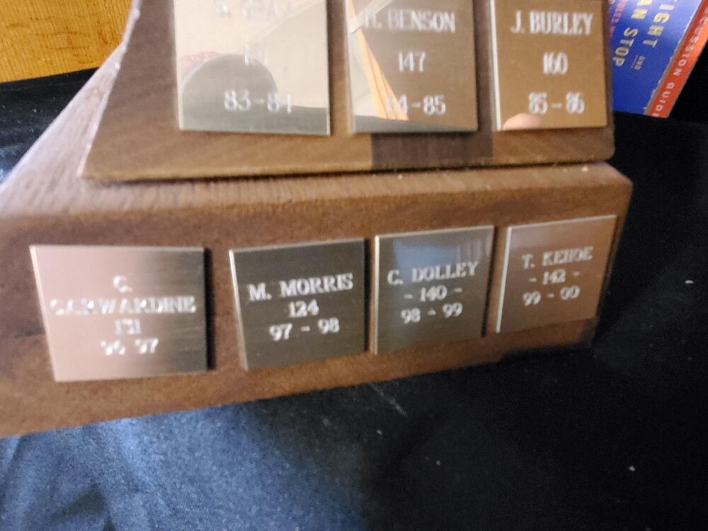 Bowling Memorabilia