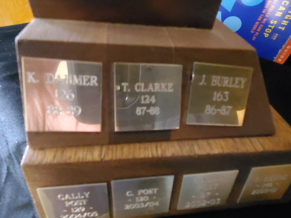 Bowling Memorabilia