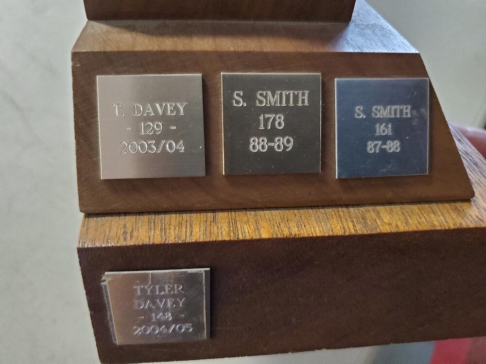 Bowling Memorabilia