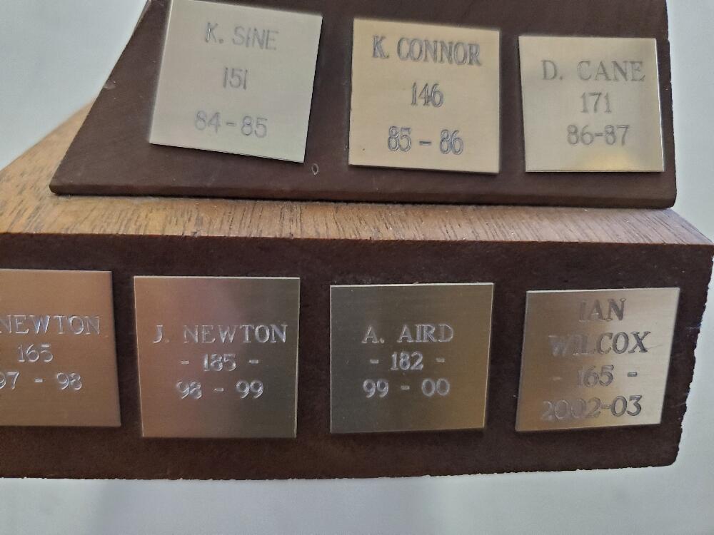 Bowling Memorabilia