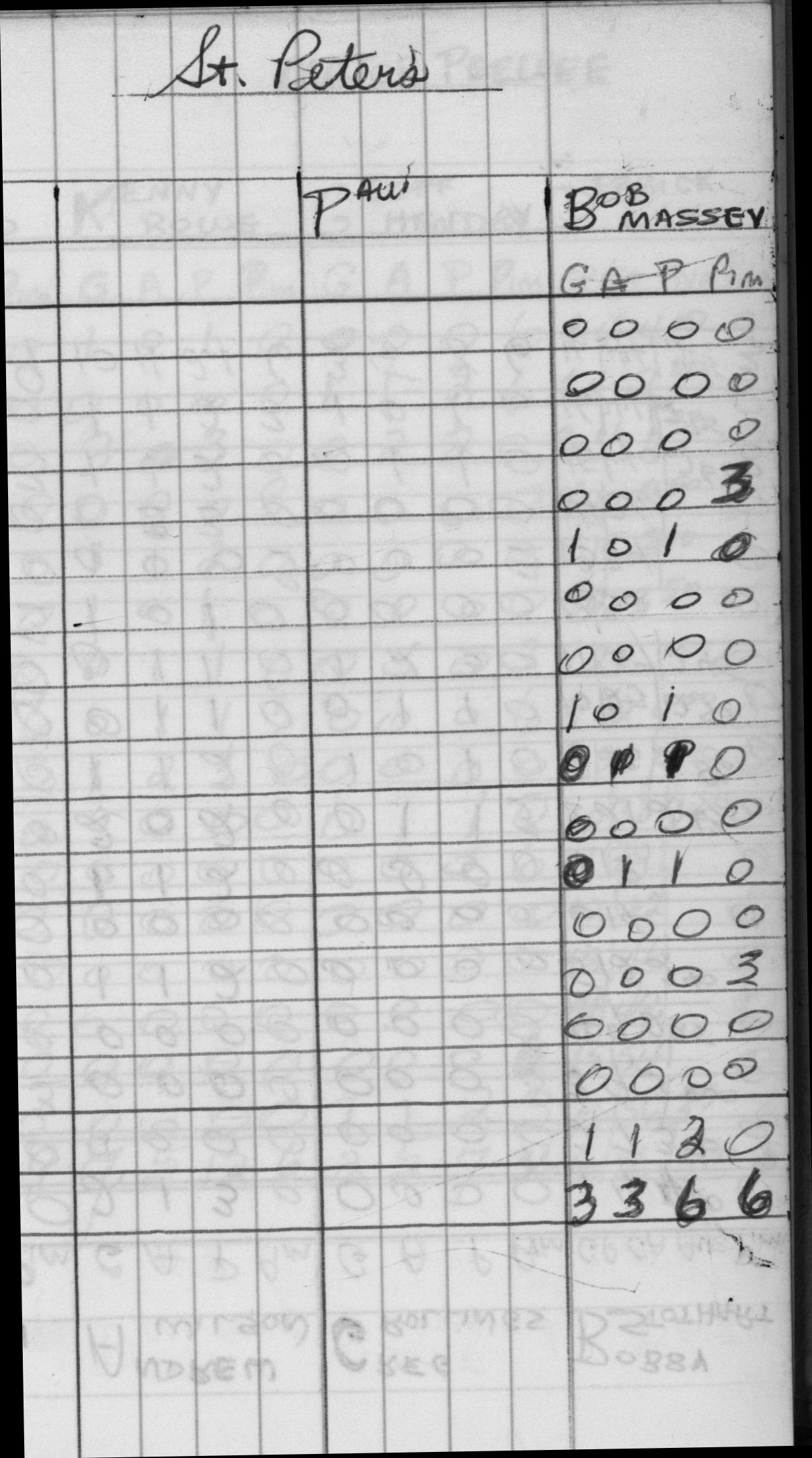 CCHL-1973-major pee wee-stats-st peters-0001