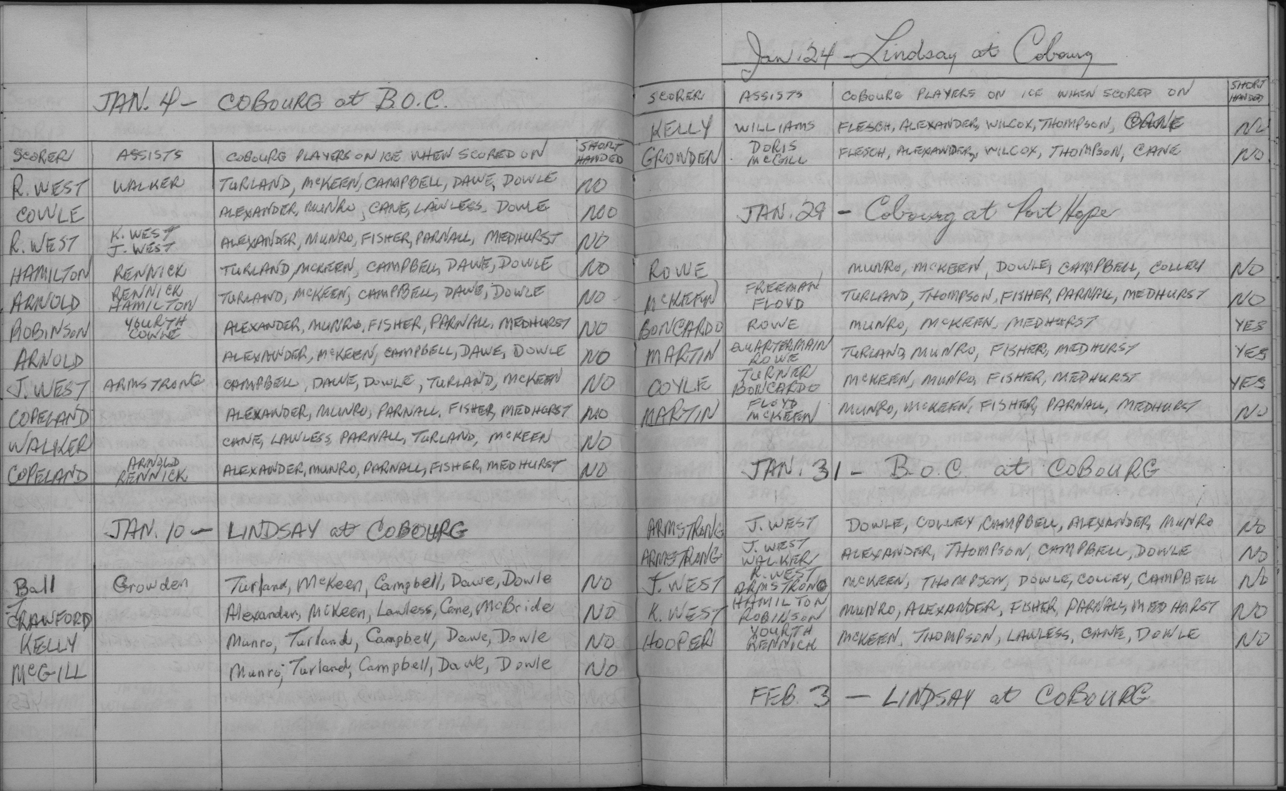 LIHL-1957-stats-cobourg rockets-0024