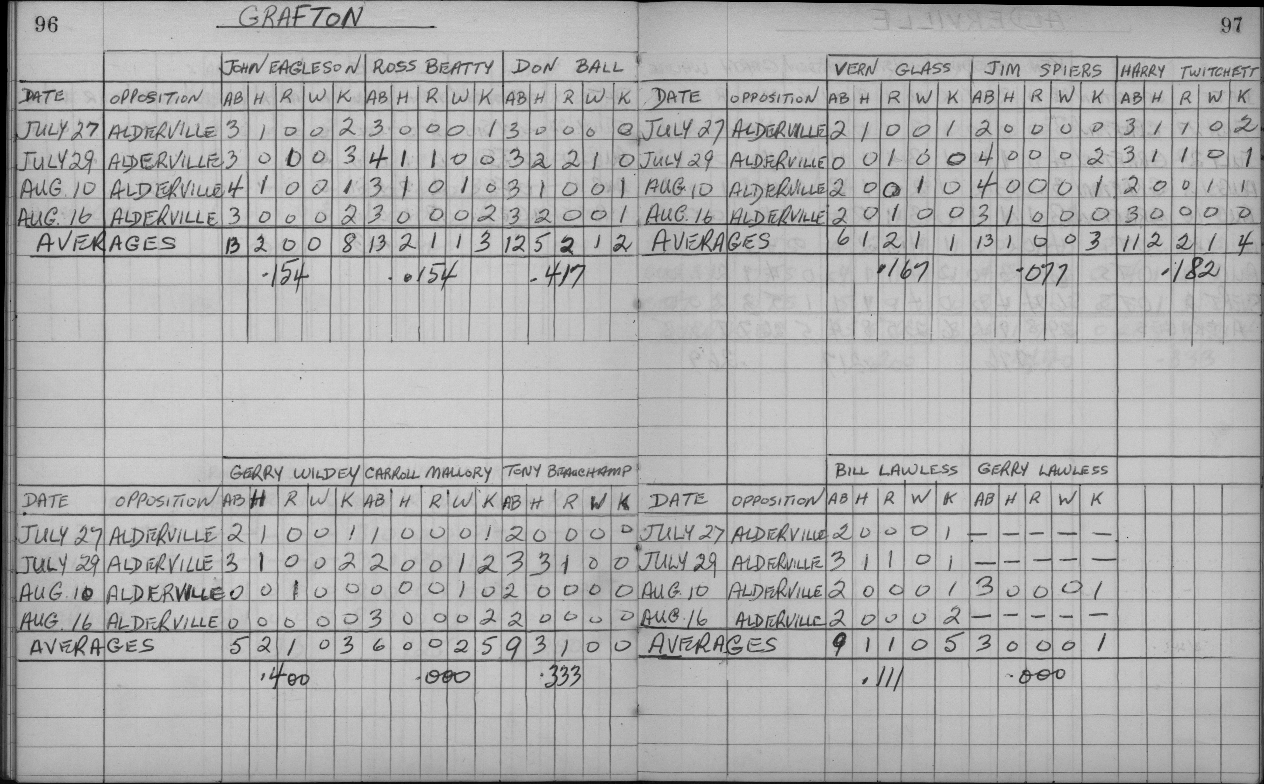 Mens Softball-1959-playoff stats-grafton-0001