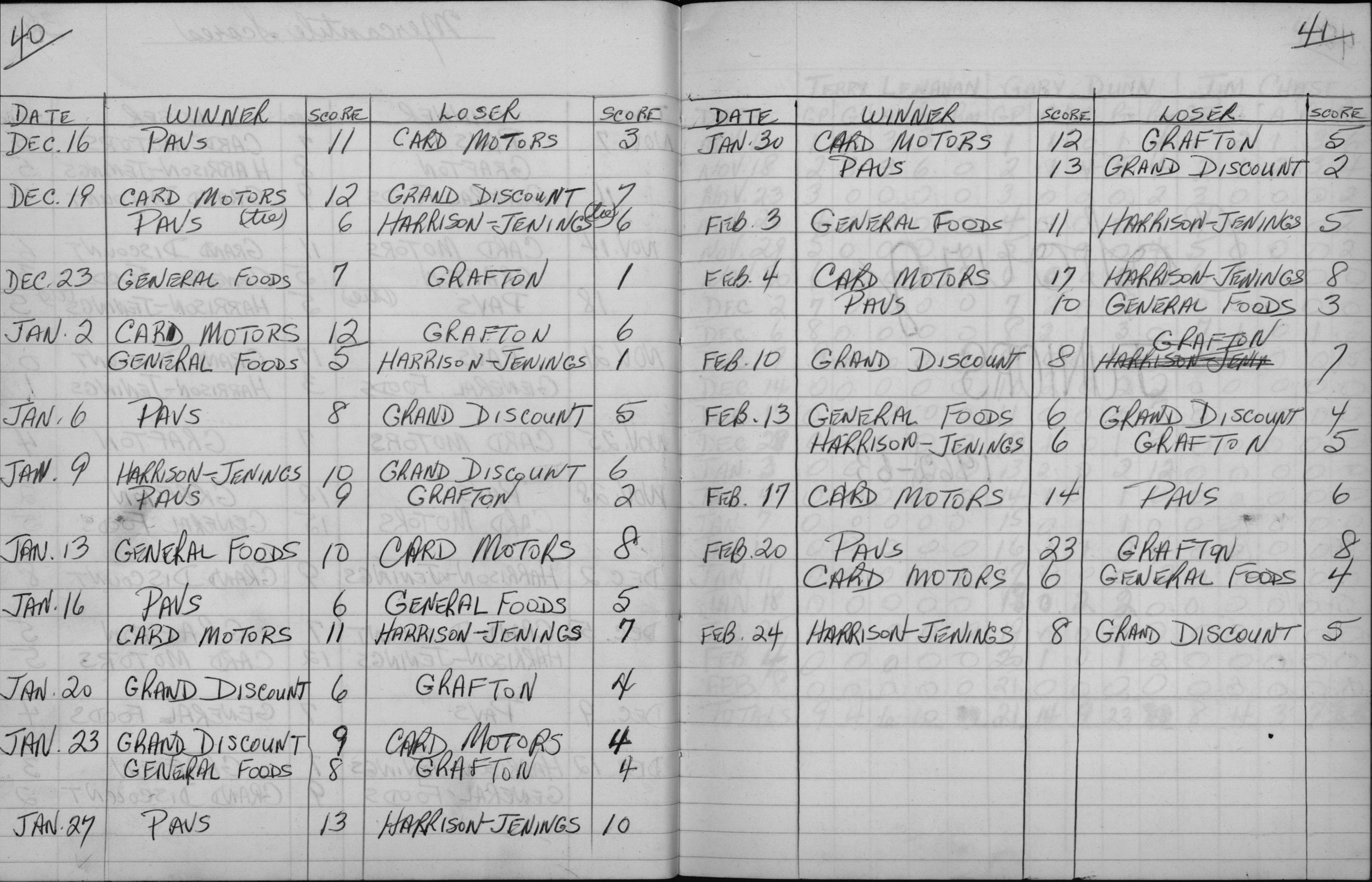 Mercantile-1962-season scores-0002