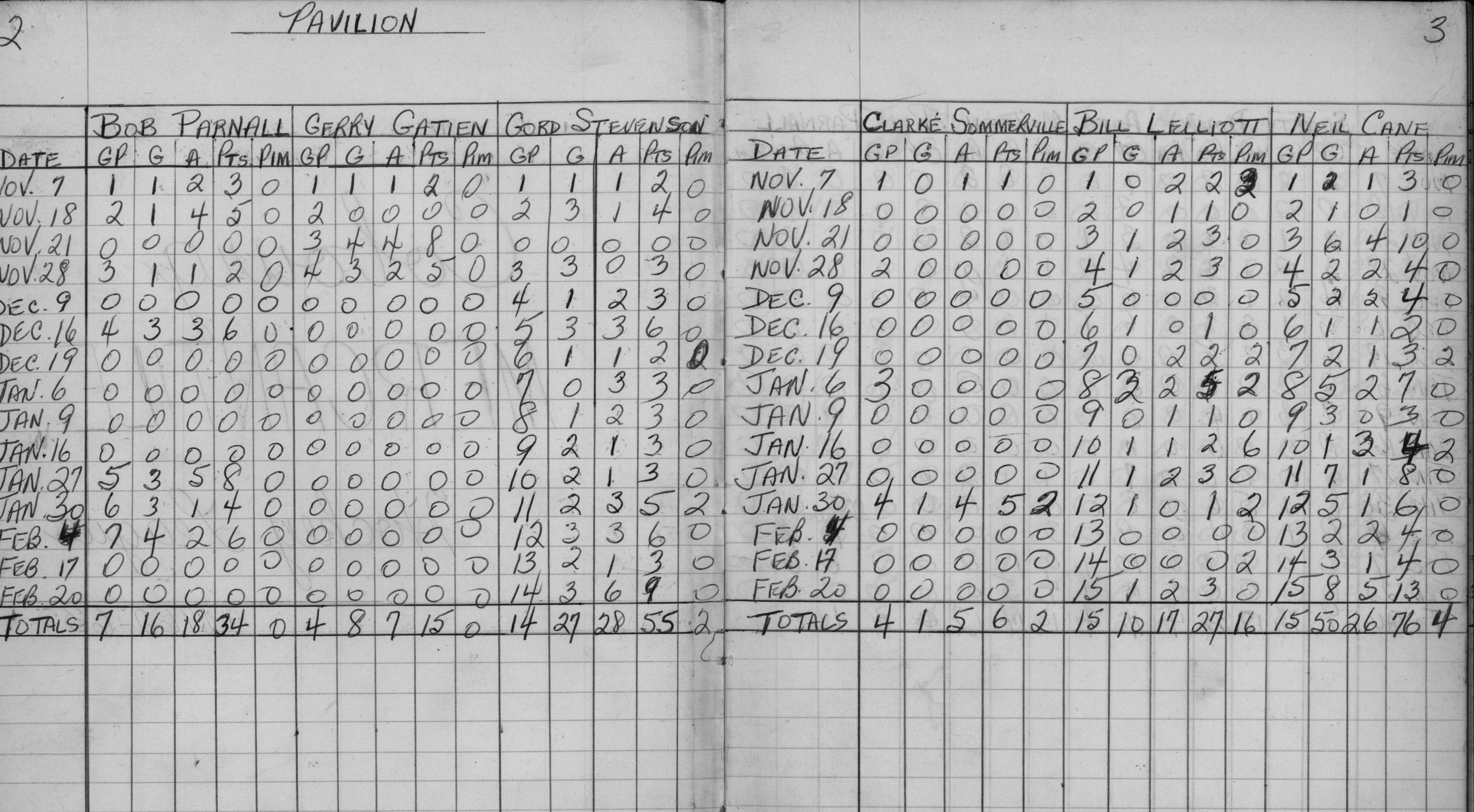 Mercantile-1962-stats-pavilion- 0001