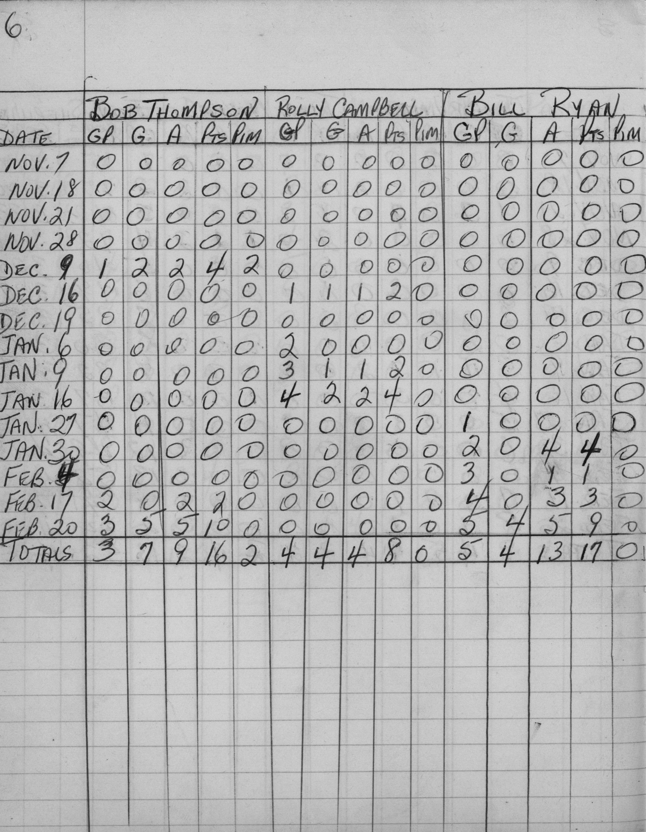 Mercantile-1962-stats-pavilion- 0003