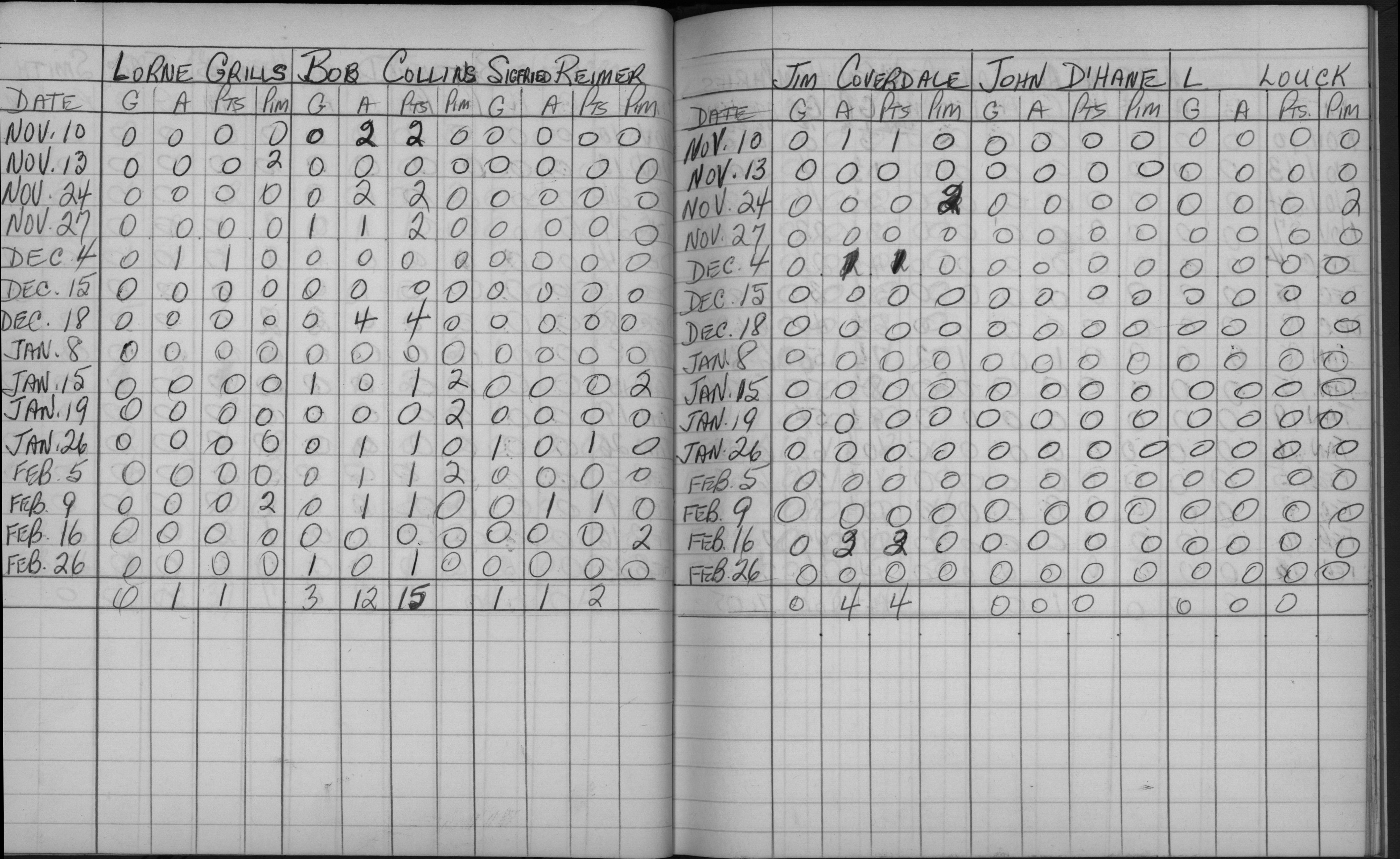 Mercantile-1963-stats-general wire and cable-0003