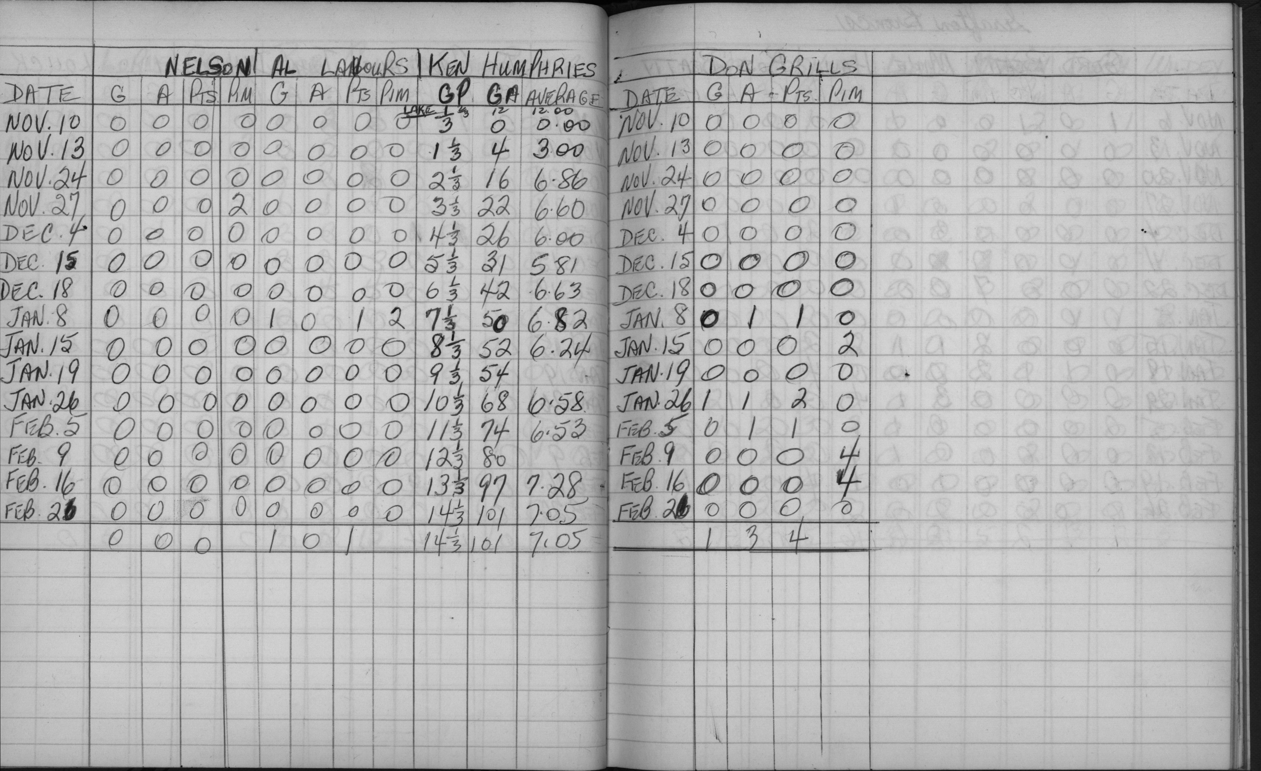 Mercantile-1963-stats-general wire and cable-0004