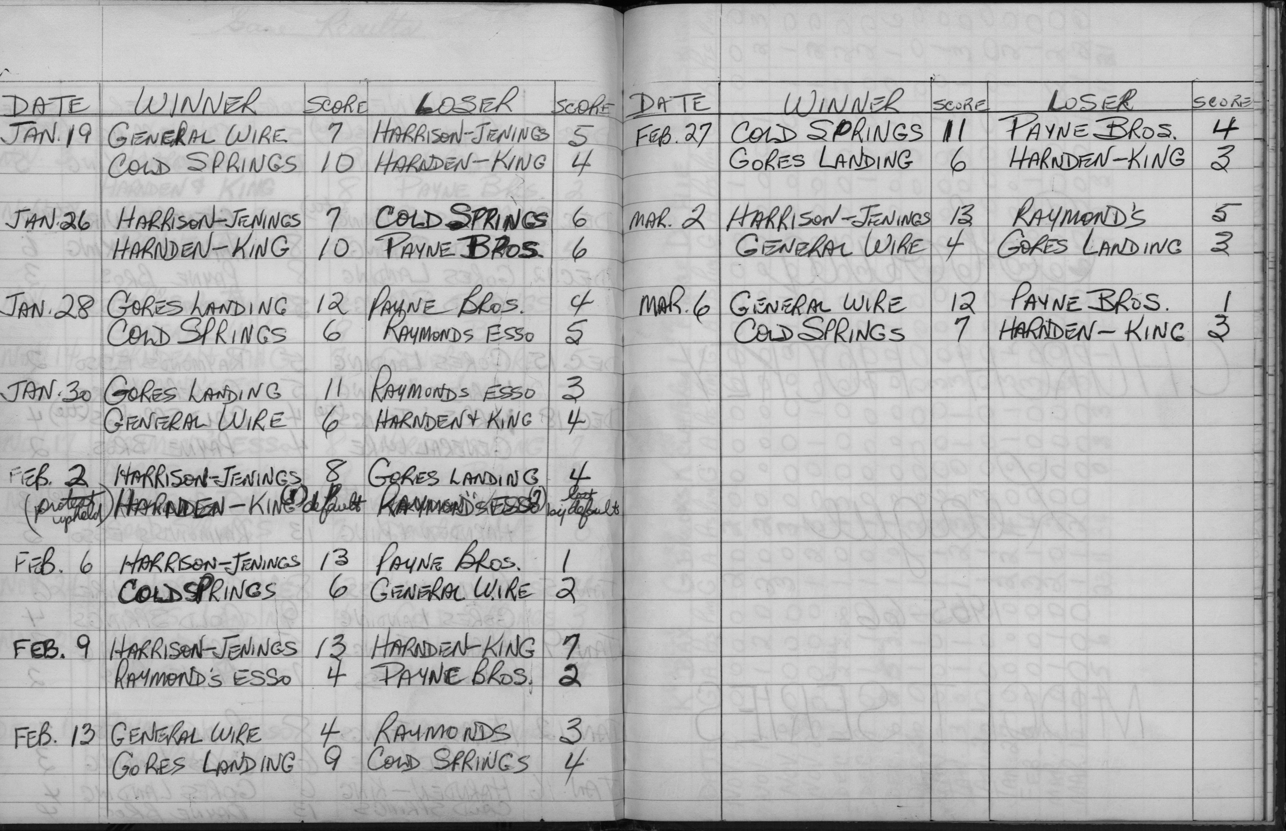 Mercantile-1965-season scores-0002