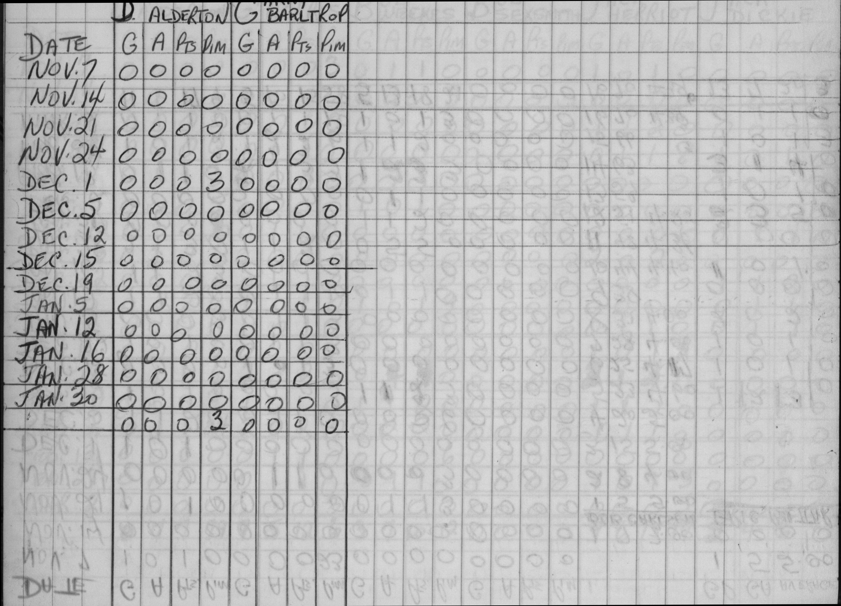 Mercantile-1965-stats-gores landing-0003