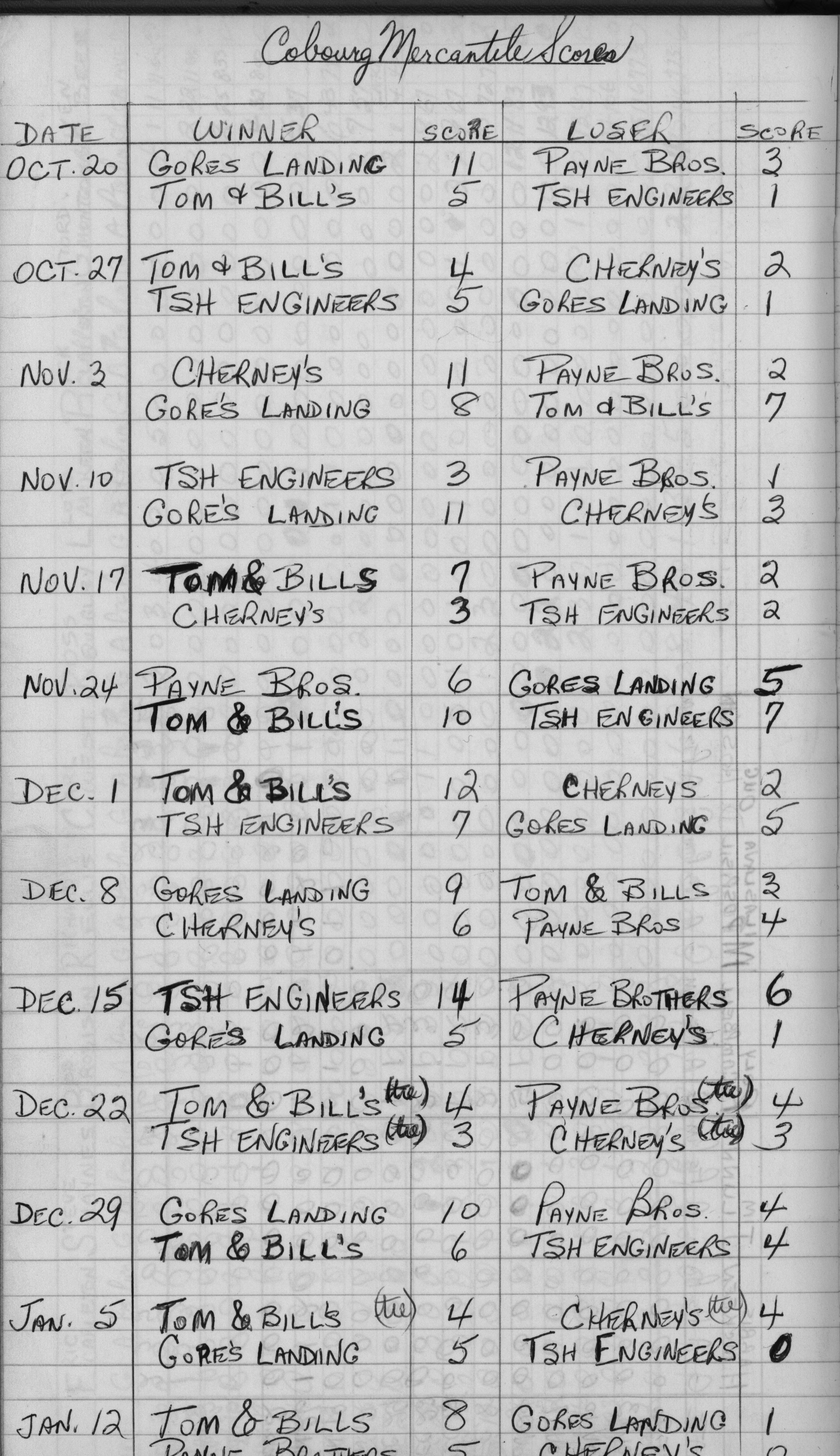 Mercantile-1968-season scores-0001