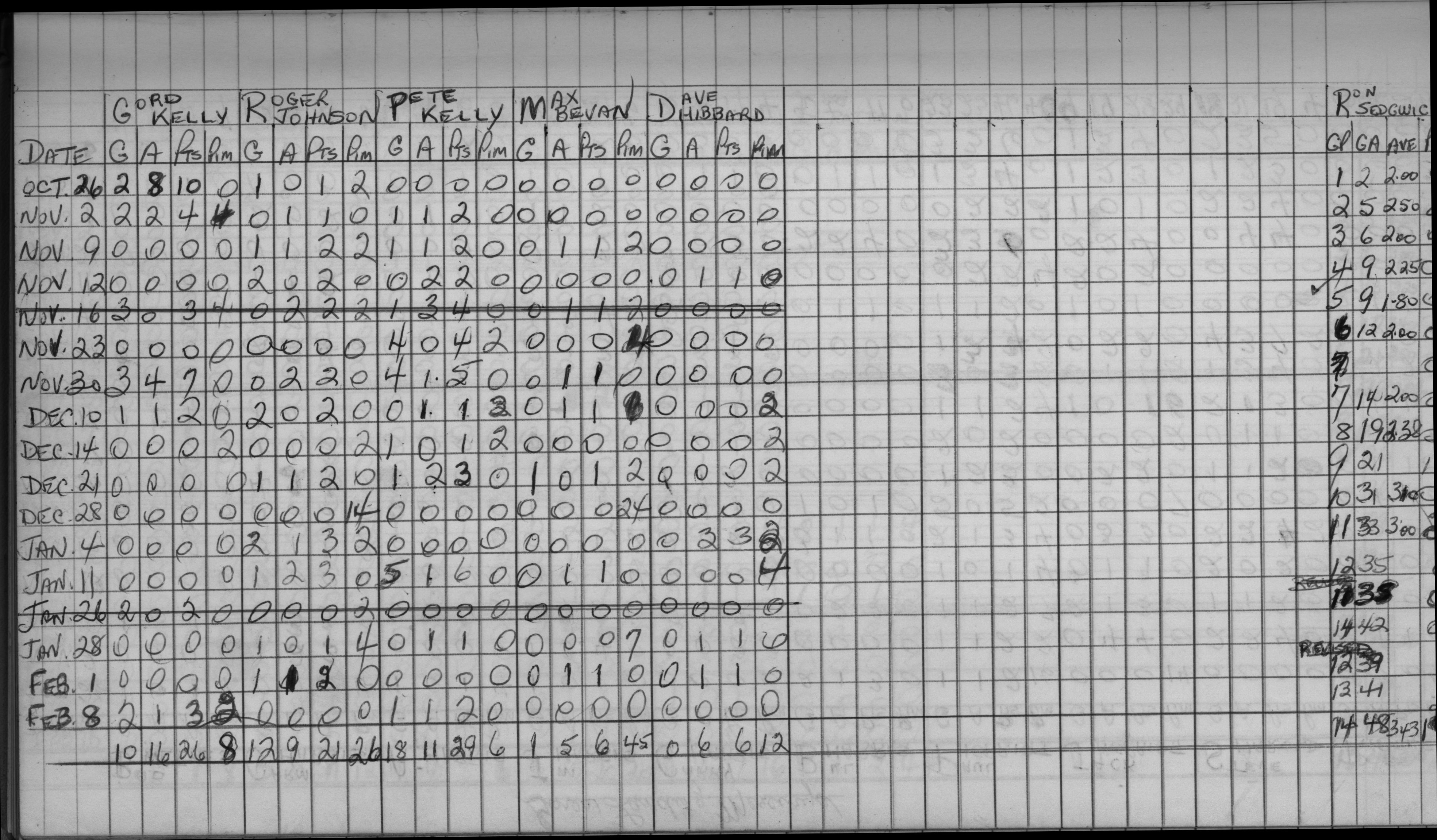 Mercantile-1969-stats-toms auto body-0002