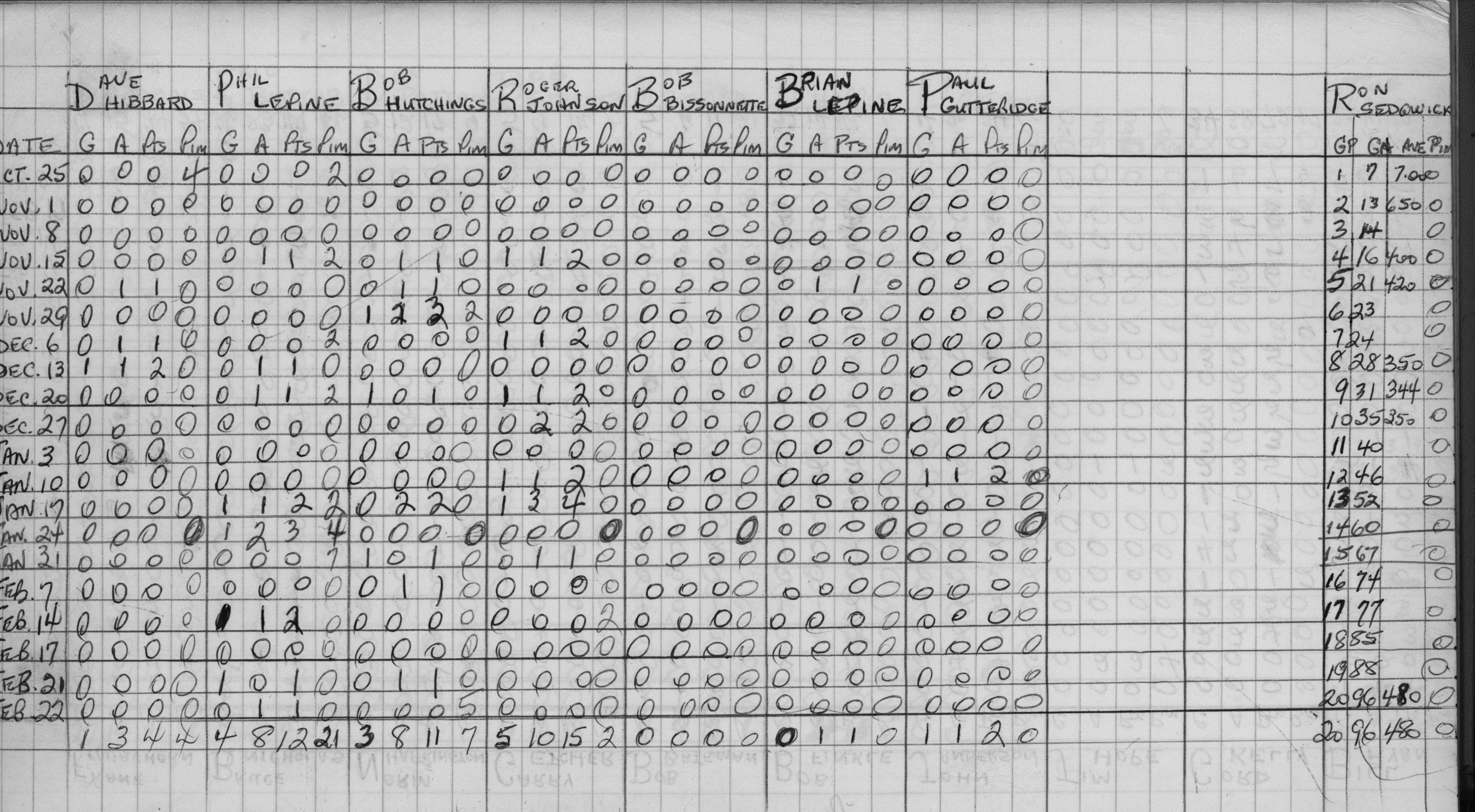 Mercantile-1970-stats-toms auto body-0002