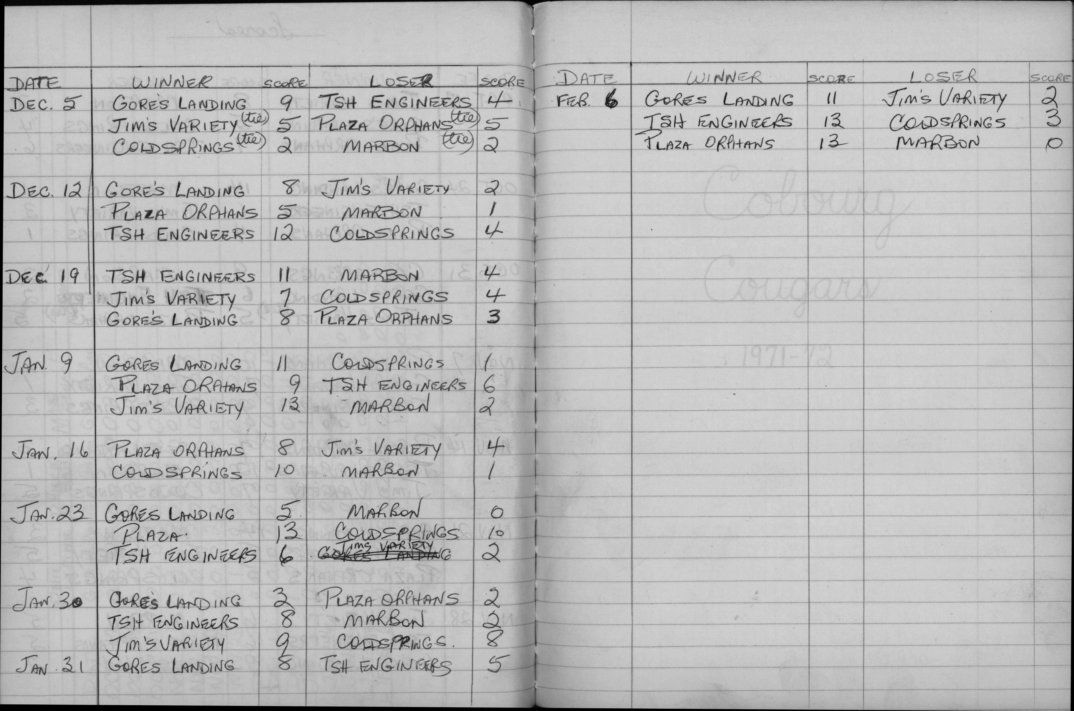 Mercantile-1971-season scores-0002