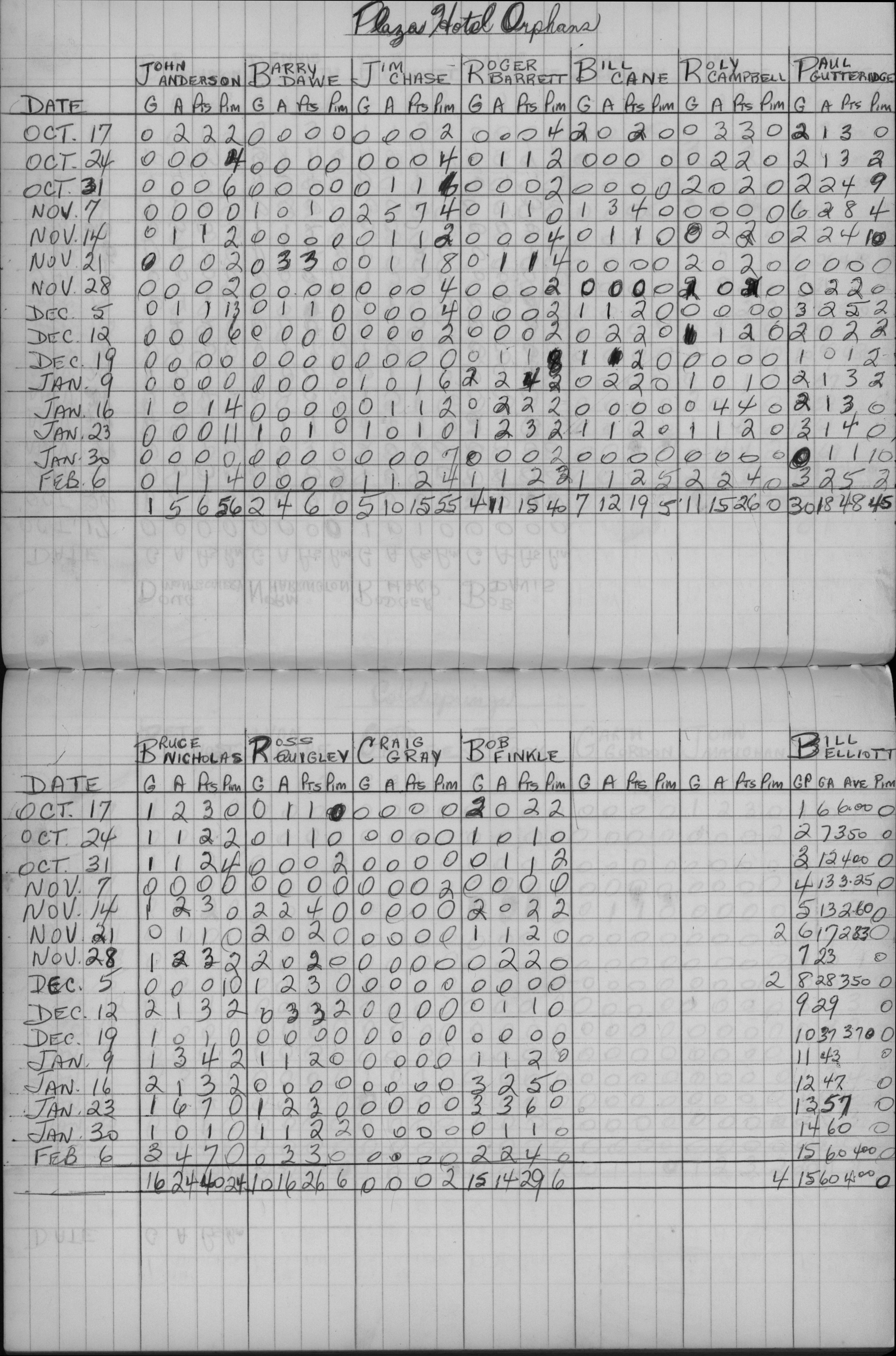 Mercantile-1971-stats-plaza hotel-0001