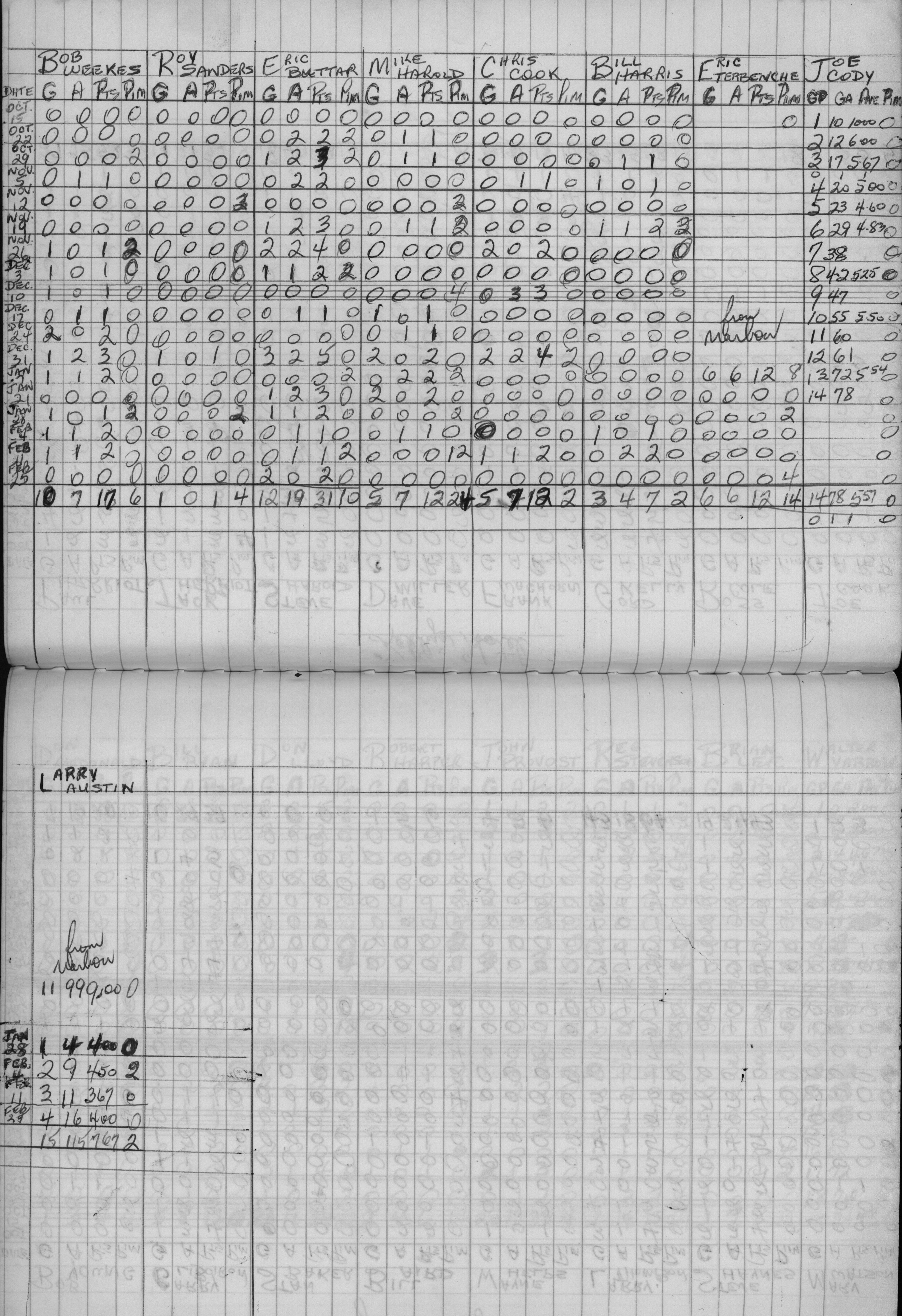 Mercantile-1972-stats-kellys hotel-0002