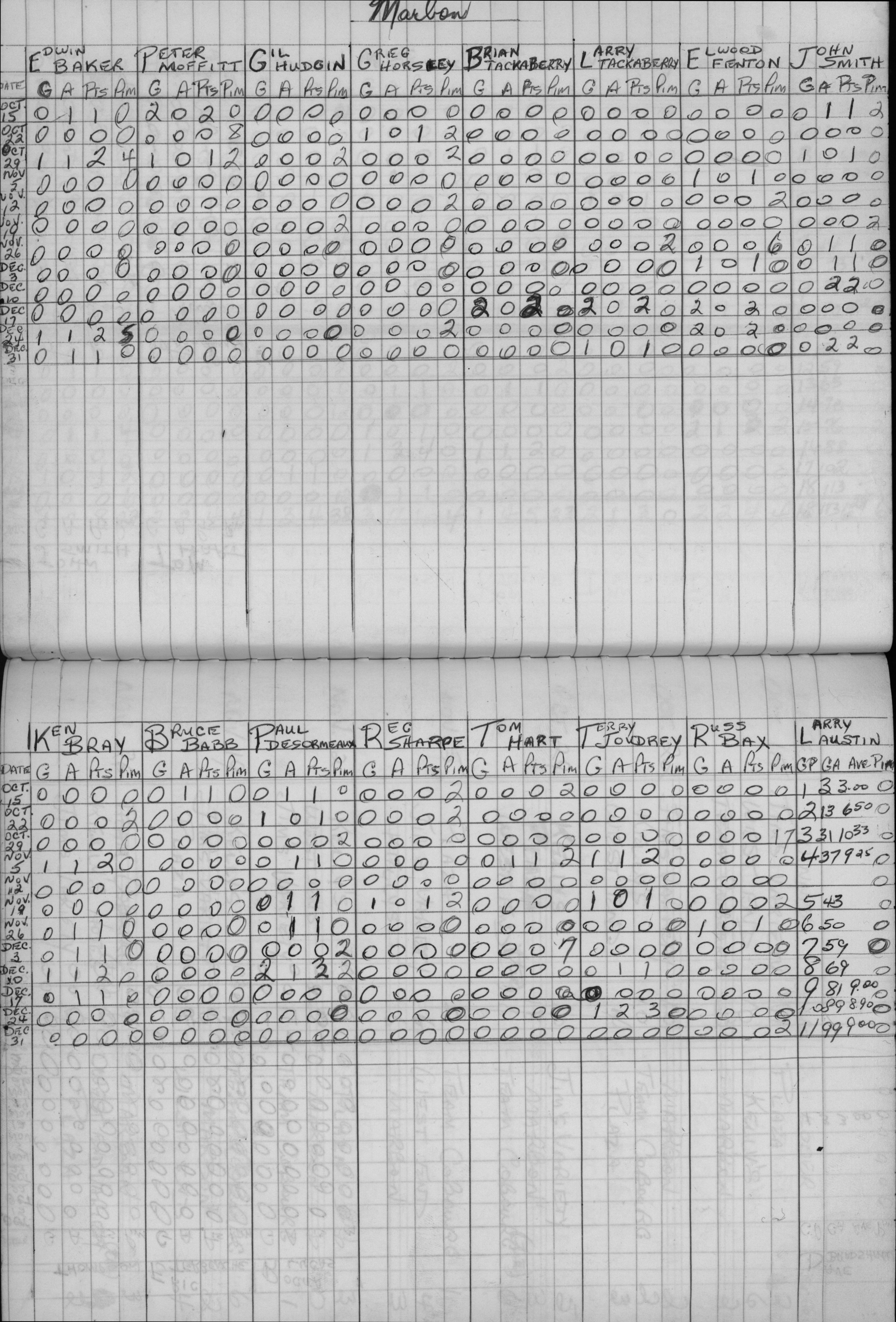 Mercantile-1972-stats-marbon-0001