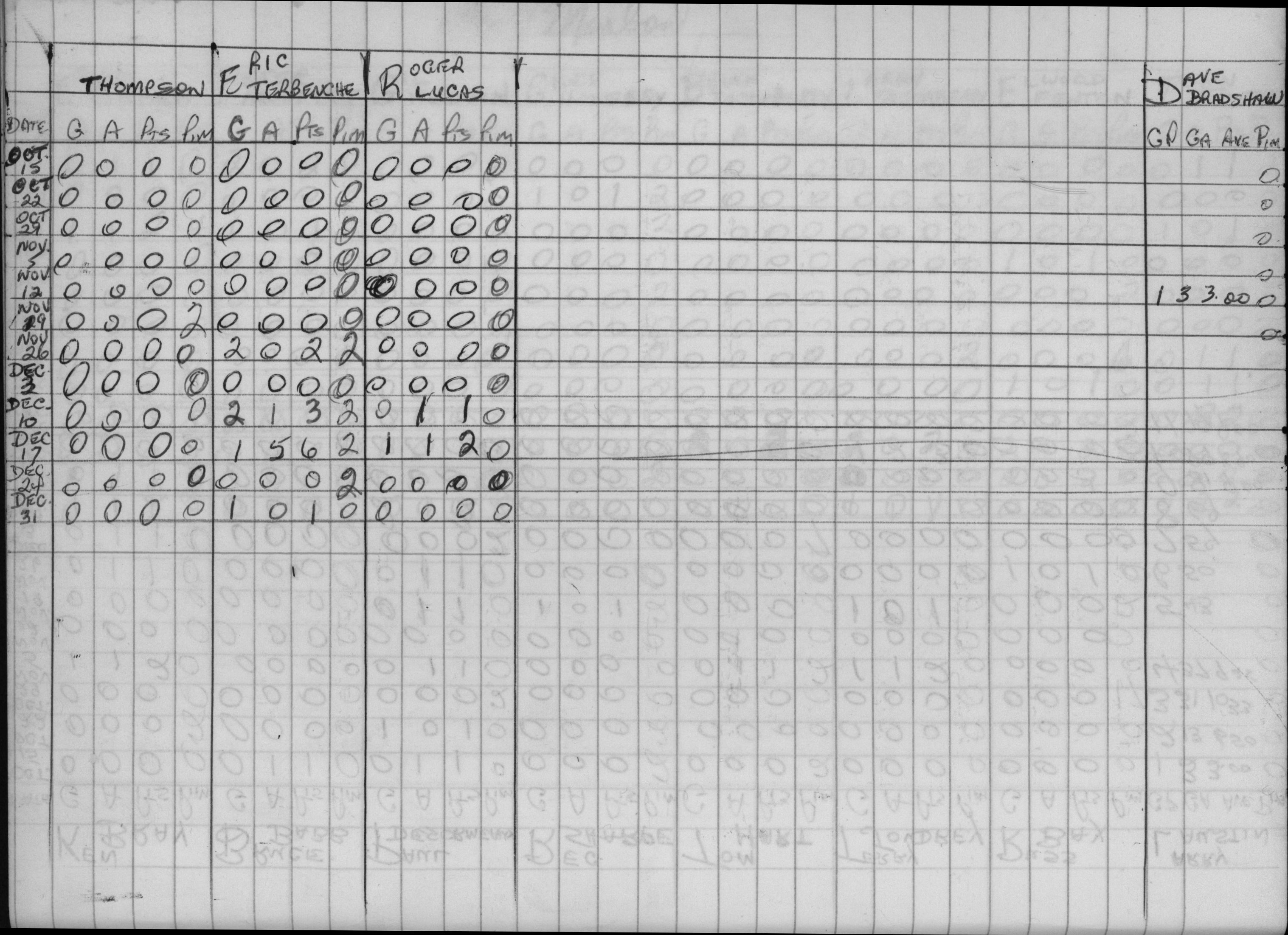 Mercantile-1972-stats-marbon-0002