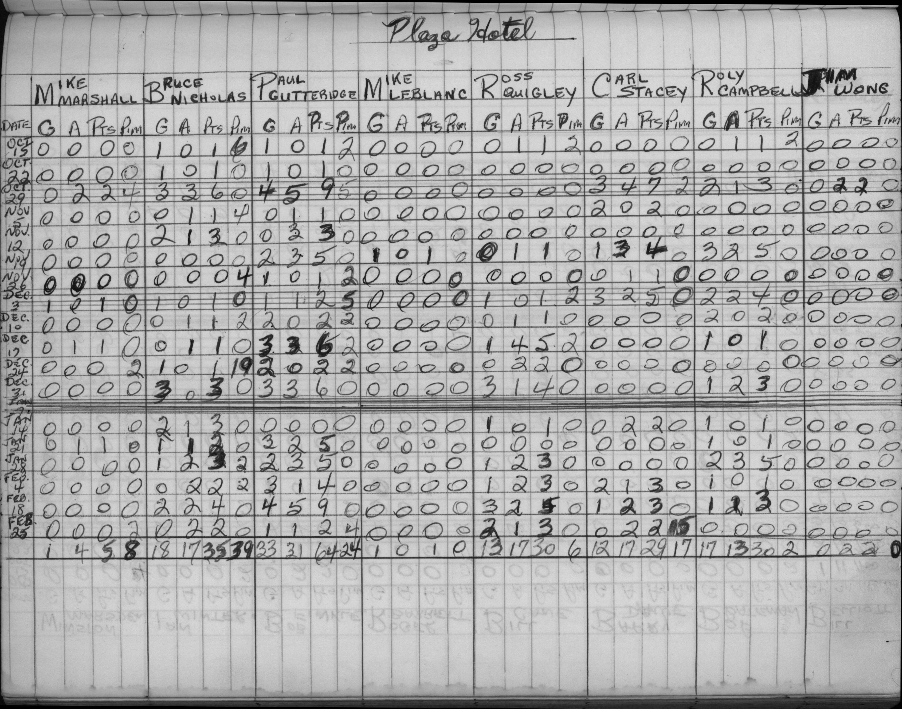 Mercantile-1972-stats-plaza hotel-0001