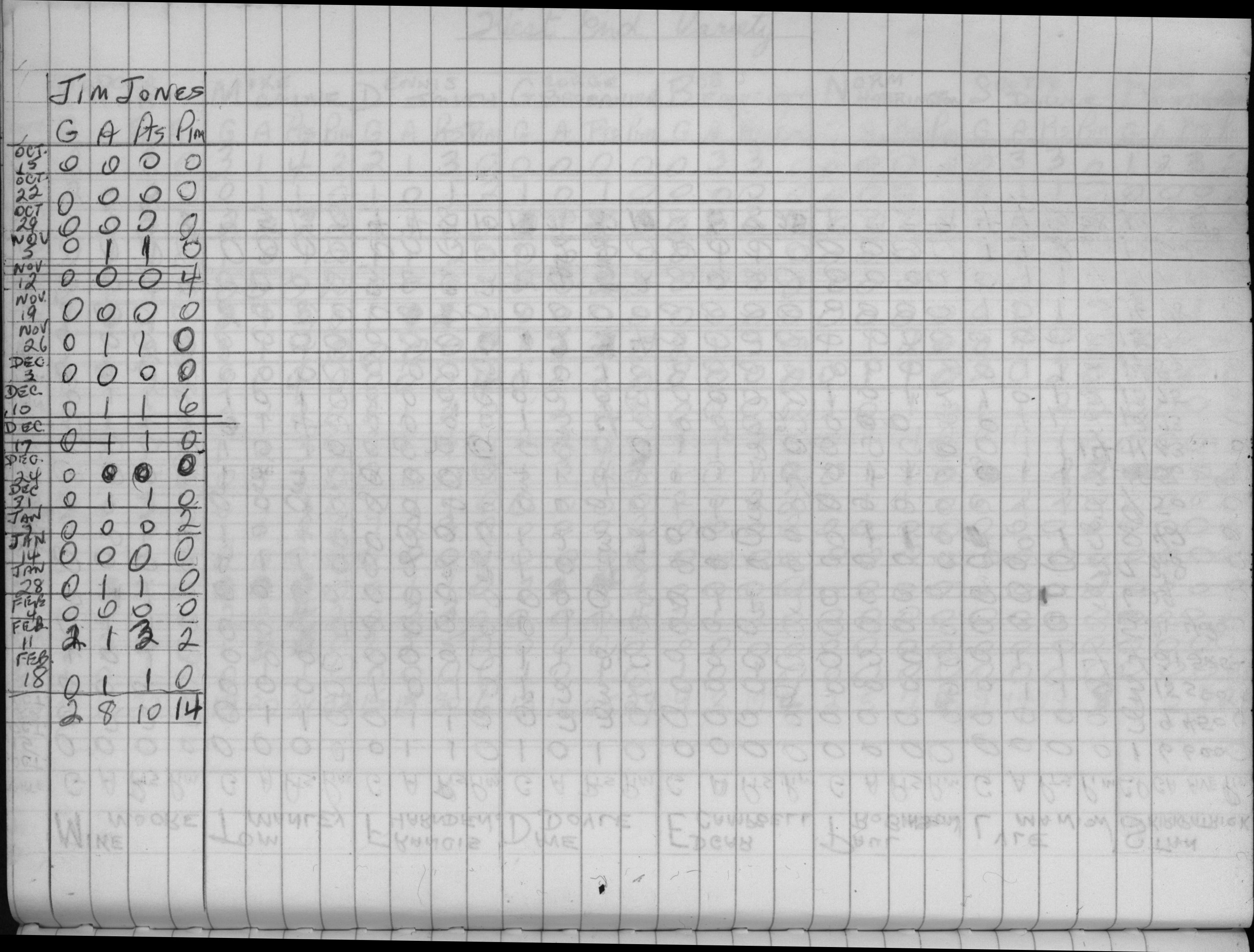 Mercantile-1972-stats-west end variety-0002