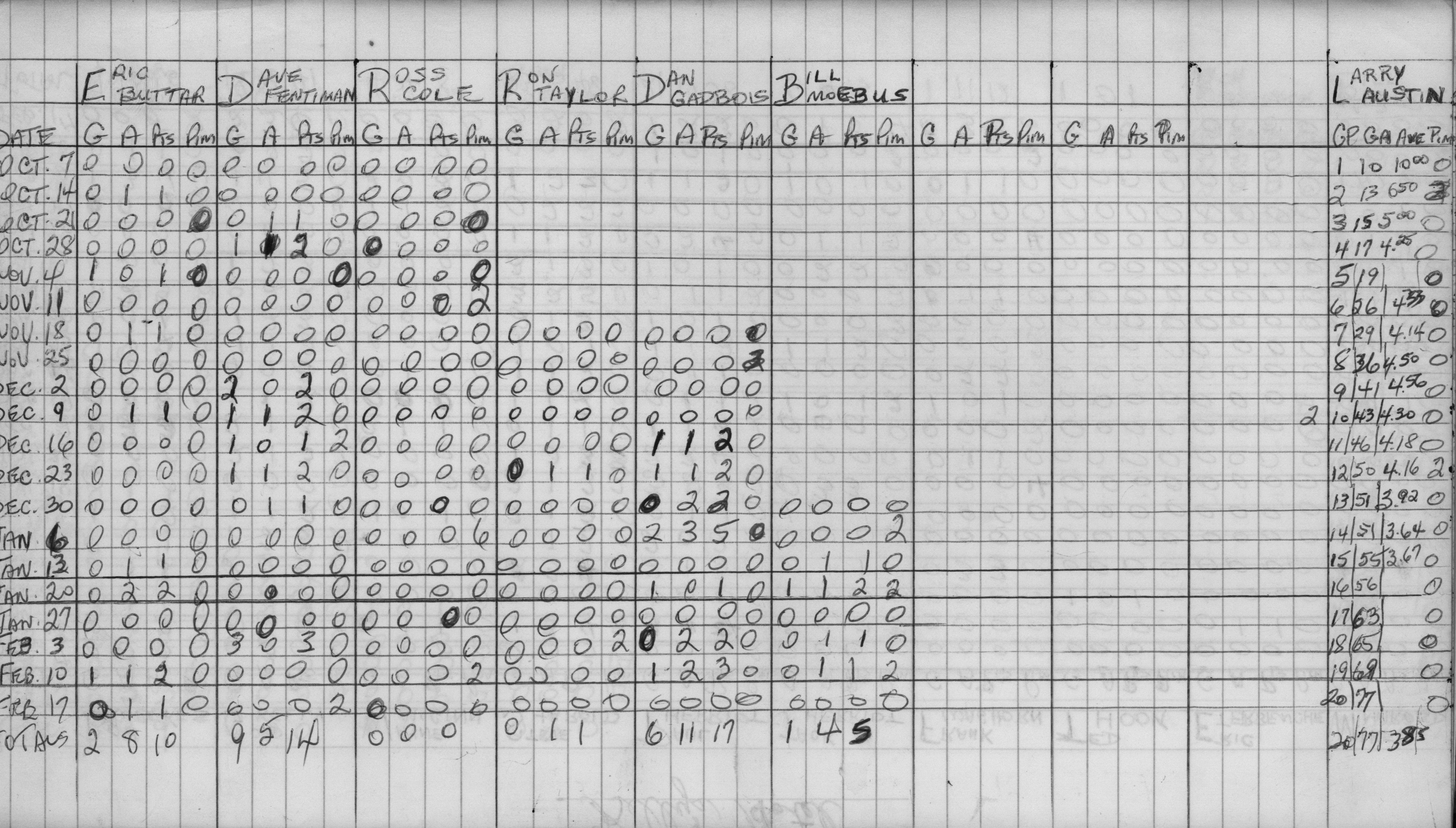 Mercantile-1973-stats-kellys hotel-0002