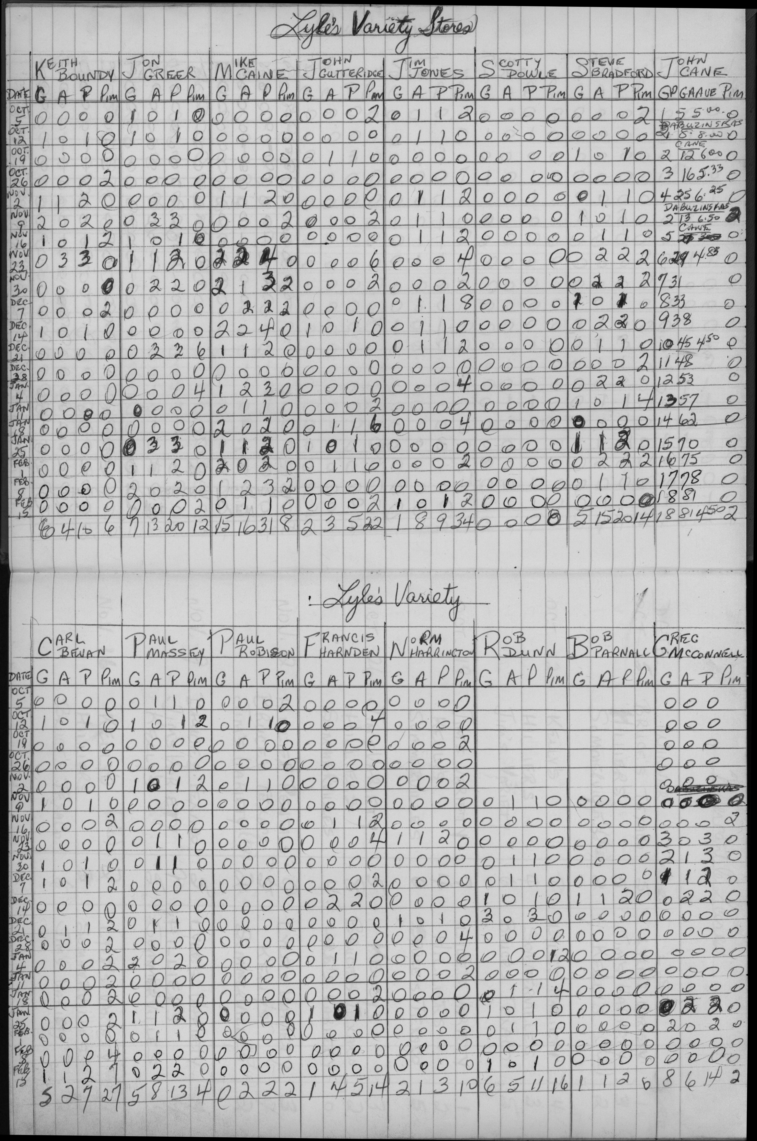 Mercantile-1975-stats-lyles variety-0001