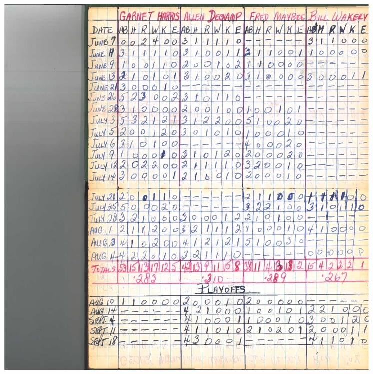 cobourg baseball-1960-junior-stats-0002