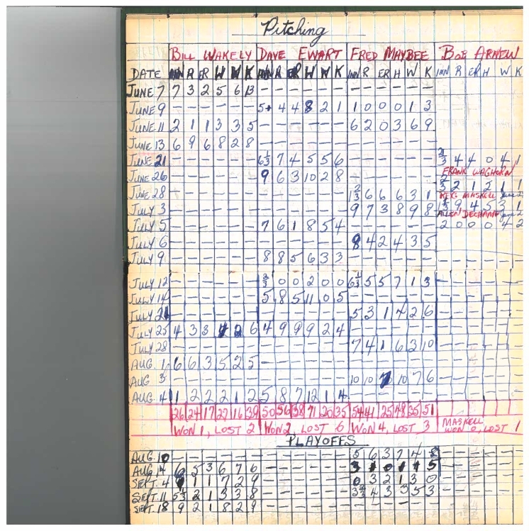 cobourg baseball-1960-junior-stats-0006