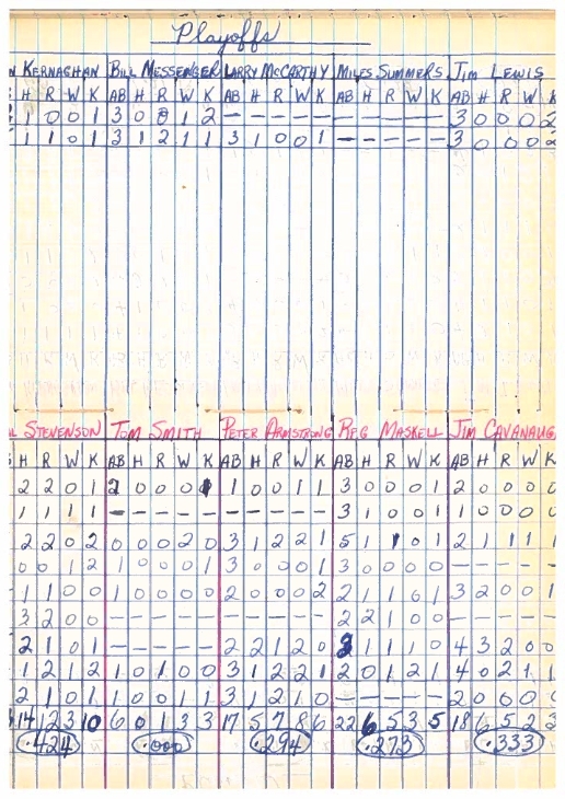 cobourg baseball-1960-juvenile-stats-0002