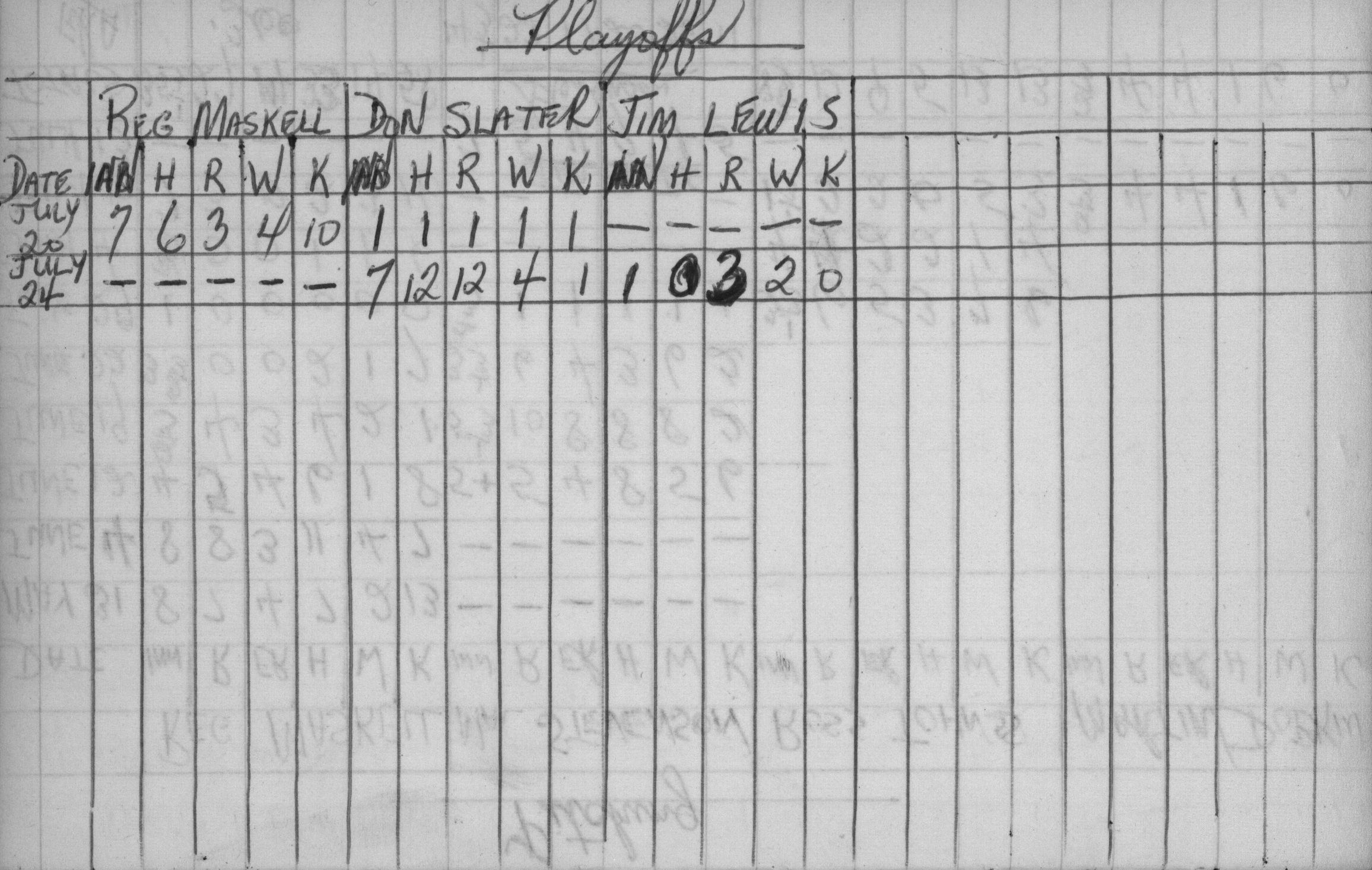 cobourg baseball-1960-juvenile-stats-0006