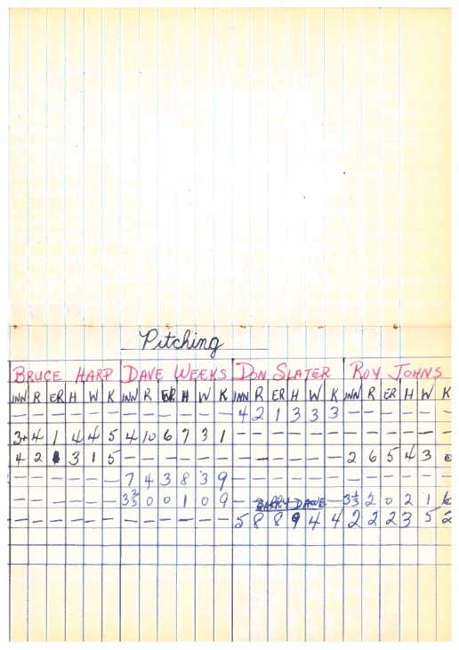 cobourg baseball-1960-midget-stats-0005