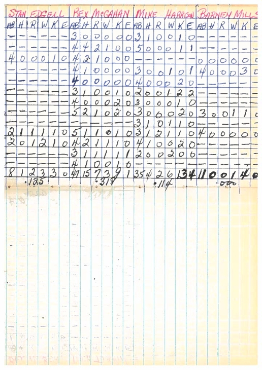 cobourg softball-1960-playoff stats-cobourg merchants-0003