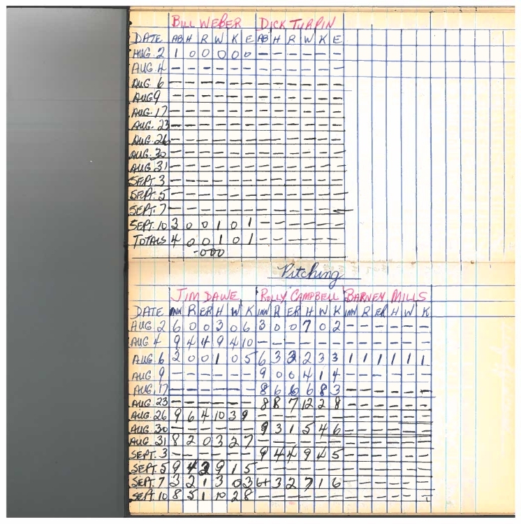 cobourg softball-1960-playoff stats-cobourg merchants-0004