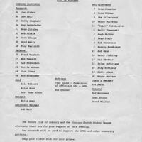 1978 Player list Cobourg Oldtimers vs NHL Oldtimers