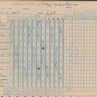 1979 M Matthews softball game sheet vs Richmond Hill