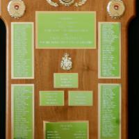 1985 Paul Currelly plaque players coaches since 1963