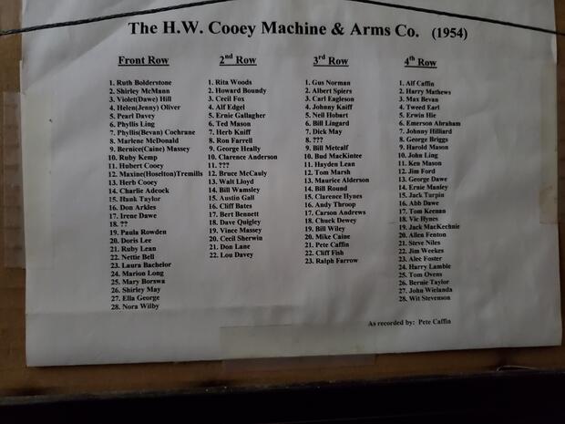 1954 HW Cooey Machine & Arms Co photo of employees